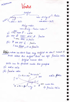 23. Voice Handwritten Notes.pdf
